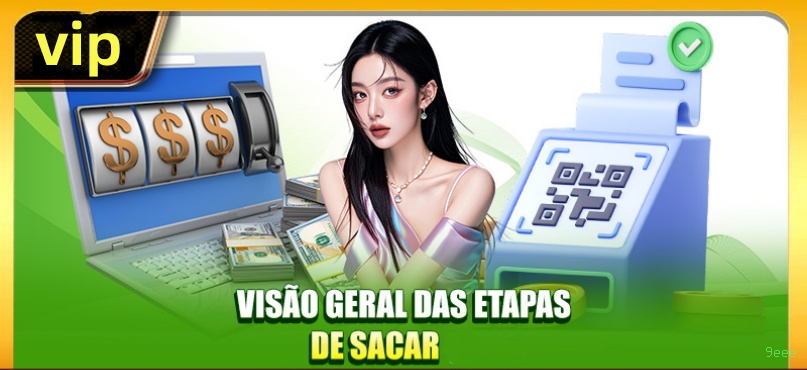 Esqueceu a Senha